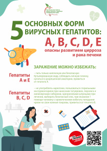 28 июля - ДЕНЬ БОРЬБЫ С ГЕПАТИТОМ