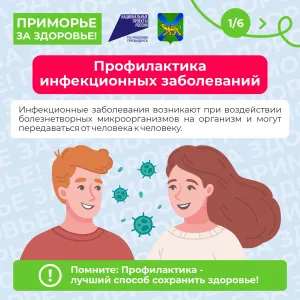 24 марта - Всемирный день борьбы с туберкулëзом