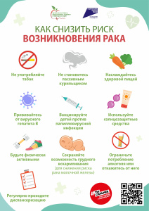 29 января – 4 февраля Неделя профилактики онкологических заболеваний (в честь Международного дня борьбы против рака 4 февраля)