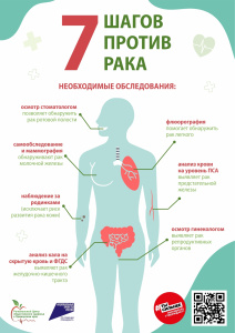 3 - 9 февраля - Неделя профилактики онкологических заболеваний