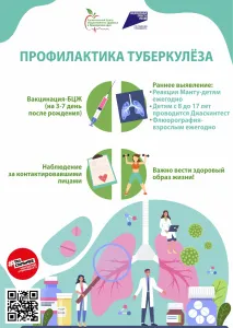 Горячая линия по вопросам профилактики туберкулеза