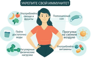 Я ТЕБЯ ПОДДЕРЖИВАЮ, ИММУНИТЕТ!