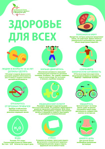 3 - 9 апреля Неделя продвижения здорового образа жизни (в честь Всемирного дня здоровья 7 апреля)