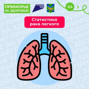С 3 ноября по 9 ноября начинается неделя профилактики рака легких. 